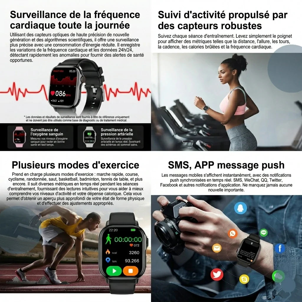 AI PowerWatch™ -L’intelligence artificielle au poignet