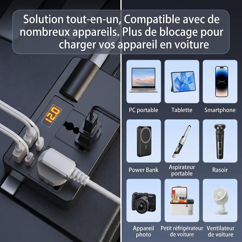 Convertisseur Automobile Universel H-P Pro - Multifonction | Prises Secteur + Ports USB Charge Rapide ⚡